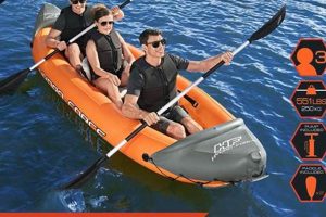 Top-Rated 3 Man Inflatable Rafts: Ready to Inflate! | Your Ultimate Guide to Rafting Adventures, Gear & River Trips