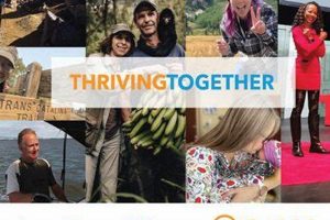 Building The Life Raft Group: Survival & Community | Your Ultimate Guide to Rafting Adventures, Gear & River Trips