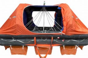Buy a Quality Self Inflatable Raft Today - [Brand] | Your Ultimate Guide to Rafting Adventures, Gear & River Trips