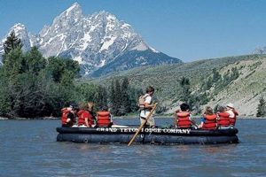 Guided Jackson Hole Raft Trips: Float & Adventure | Your Ultimate Guide to Rafting Adventures, Gear & River Trips