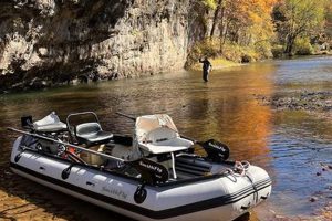 Guide to Large River Rafts: Size, Safety & More! | Your Ultimate Guide to Rafting Adventures, Gear & River Trips