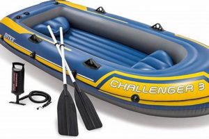 Best Inflatable Raft Boat with Oars: Reviews & Guide | Your Ultimate Guide to Rafting Adventures, Gear & River Trips
