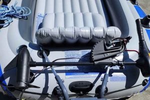 Best Inflatable Raft with Motor Mount: Inflation Fun! | Your Ultimate Guide to Rafting Adventures, Gear & River Trips