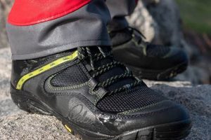Top-Rated Raft River Shoes: Conquer the River | Your Ultimate Guide to Rafting Adventures, Gear & River Trips