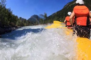 Explore: Golden Whitewater Rafting - Adventure Awaits! | Your Ultimate Guide to Rafting Adventures, Gear & River Trips