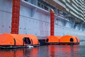 Cruise Ship Life Raft: Safety & Survival At Sea | Your Ultimate Guide to Rafting Adventures, Gear & River Trips