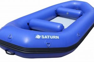 Saturn Inflatable Raft: The Ultimate [Water Type] Rafting | Your Ultimate Guide to Rafting Adventures, Gear & River Trips