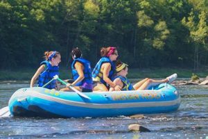 Thrilling Indian Head White Water Rafting Adventure! | Your Ultimate Guide to Rafting Adventures, Gear & River Trips