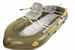 Best Water Master Rafts: Your River Rafting Guide | Your Ultimate Guide to Rafting Adventures, Gear & River Trips
