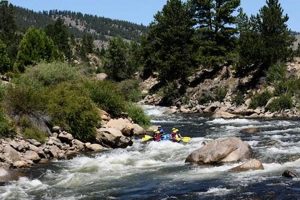 Frisco White Water Rafting: Adventure Awaits! | Your Ultimate Guide to Rafting Adventures, Gear & River Trips