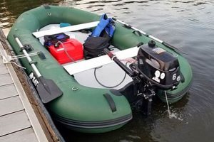 Best Inflatable Raft with Motor: Inflation Guide & More | Your Ultimate Guide to Rafting Adventures, Gear & River Trips