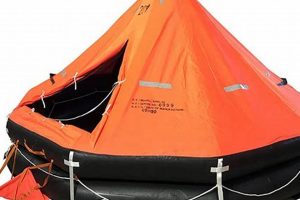 Life-Saving Inflatable Life Rafts: Safety First! | Your Ultimate Guide to Rafting Adventures, Gear & River Trips