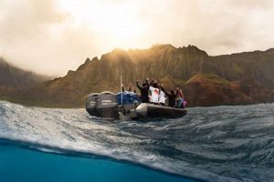 Kauai Water Rafting: Adventure Awaits You! | Your Ultimate Guide to Rafting Adventures, Gear & River Trips