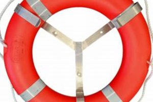 Life-Saving: The Best Life Raft Ring for Your Safety at Sea! | Your Ultimate Guide to Rafting Adventures, Gear & River Trips