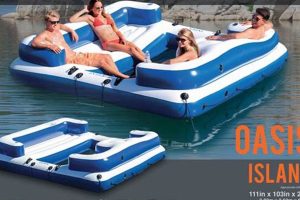 Top-Rated 5 Person Inflatable Rafts: Inflation Made Easy! | Your Ultimate Guide to Rafting Adventures, Gear & River Trips