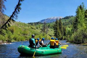 Thrilling Summit County White Water Rafting Adventures Now! | Your Ultimate Guide to Rafting Adventures, Gear & River Trips