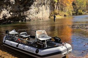 Best Raft for River Trips: River Rafting Guide | Your Ultimate Guide to Rafting Adventures, Gear & River Trips