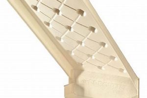 Top Rated: Best Rafter Vent Baffles [Guide] | Your Ultimate Guide to Rafting Adventures, Gear & River Trips
