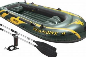 Best Seahawk Inflatable Raft: Inflation Tips & Guide | Your Ultimate Guide to Rafting Adventures, Gear & River Trips