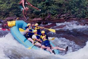 Is Riding the Bull White Water Rafting Safe? Risks & Tips | Your Ultimate Guide to Rafting Adventures, Gear & River Trips