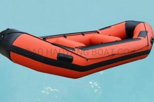 Best 2 Person River Rafts: Your River Adventure Awaits! | Your Ultimate Guide to Rafting Adventures, Gear & River Trips