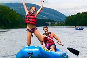 Guide to Delaware Water Gap Water Rafting: Tips & Tricks | Your Ultimate Guide to Rafting Adventures, Gear & River Trips