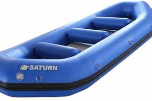 Buy Used Inflatable Rafts for Sale: Deals & Adventures! | Your Ultimate Guide to Rafting Adventures, Gear & River Trips