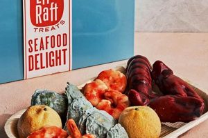 Indulgent Life Raft Treats: Charleston Delights & More! | Your Ultimate Guide to Rafting Adventures, Gear & River Trips