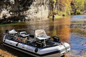 River Floating Rafts: A Guide to Fun & Safety | Your Ultimate Guide to Rafting Adventures, Gear & River Trips