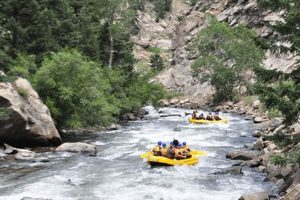 Breckenridge Rafting Trips: Adventure on the River! | Your Ultimate Guide to Rafting Adventures, Gear & River Trips
