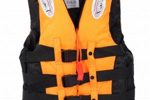 Life Saver: A Life Jacket Rafting Guide For Safer Trips | Your Ultimate Guide to Rafting Adventures, Gear & River Trips