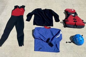 Gear Up: Best White Water Rafting Clothing - Guide | Your Ultimate Guide to Rafting Adventures, Gear & River Trips