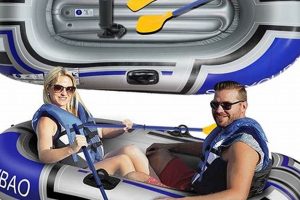 Get The Best Two Person Inflatable Raft: Inflation Guide | Your Ultimate Guide to Rafting Adventures, Gear & River Trips