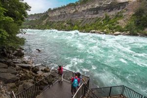 Experience Whitewater Rafting Niagara Falls Adventure! | Your Ultimate Guide to Rafting Adventures, Gear & River Trips