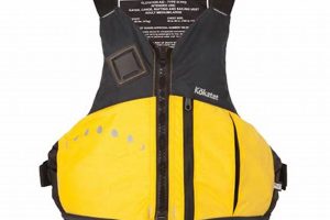 Top Rafting Life Vest Guide: Safety & Buoyancy | Your Ultimate Guide to Rafting Adventures, Gear & River Trips
