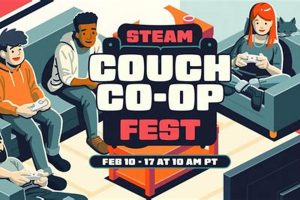Raft Co-op: Is Raft Couch Co-op Ready Yet? | Your Ultimate Guide to Rafting Adventures, Gear & River Trips