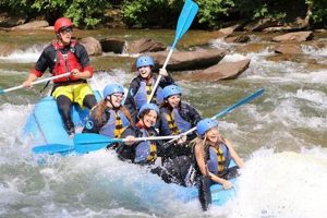 Thrilling Blue Ridge White Water Rafting Adventures Now! | Your Ultimate Guide to Rafting Adventures, Gear & River Trips