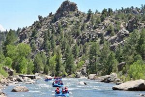 Colorado White Water Rafting Arkansas River Fun Ride Your Ultimate Guide to Rafting Adventures, Gear & River Trips Colorado White Water Rafting Arkansas River Fun Ride | Your Ultimate Guide to Rafting Adventures, Gear & River Trips