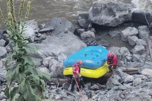 Colorado Rafting Accident: Tips &amp; Prevention Guide | Your Ultimate Guide to Rafting Adventures, Gear & River Trips