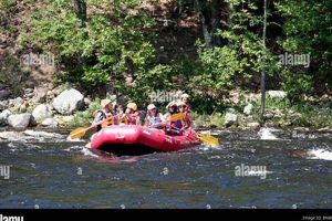 Thrilling North Creek River Rafting Adventures! | Your Ultimate Guide to Rafting Adventures, Gear & River Trips