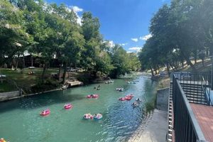 New Braunfels River Rafting: Your Essential Guide | Your Ultimate Guide to Rafting Adventures, Gear & River Trips