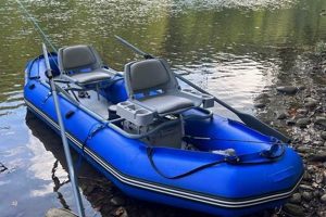 Top-Rated: Best Inflatable Raft for Fishing (Guide) | Your Ultimate Guide to Rafting Adventures, Gear & River Trips