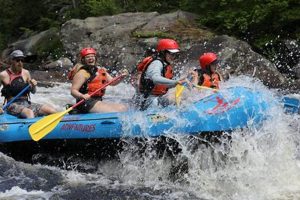 Find Boat Rafting Thrills Near Me: Adventures Await! | Your Ultimate Guide to Rafting Adventures, Gear & River Trips