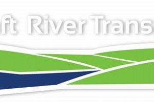 Premium Raft River Sod Idaho: Your Green Solution | Your Ultimate Guide to Rafting Adventures, Gear & River Trips