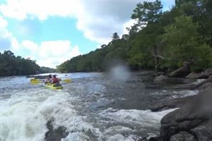 Experience Broken Bow River Rafting: Tours & Fun! | Your Ultimate Guide to Rafting Adventures, Gear & River Trips