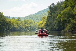 Plan Your Adventure! River Rafting Smokies Fun! | Your Ultimate Guide to Rafting Adventures, Gear & River Trips