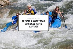 Understanding White Water Rafting Weight Limits: A Guide | Your Ultimate Guide to Rafting Adventures, Gear & River Trips