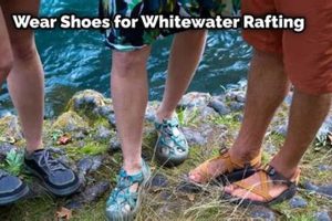 Best Rafting Shoes: What to Wear White Water Rafting Safely | Your Ultimate Guide to Rafting Adventures, Gear & River Trips