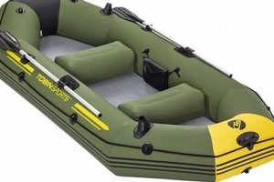 Best Costco Inflatable Raft Deals: Reviews & Buying Guide | Your Ultimate Guide to Rafting Adventures, Gear & River Trips