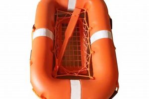 Life-Saving Small Life Raft: Your Survival Guide | Your Ultimate Guide to Rafting Adventures, Gear & River Trips